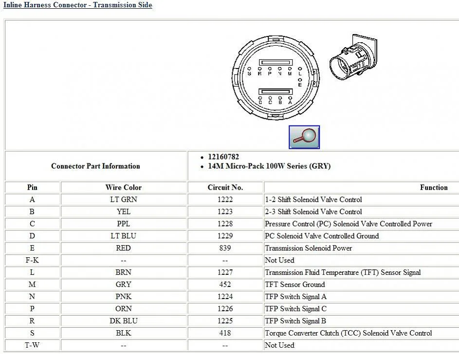Diagram 1993 4L80E Transmission Wiring Diagram