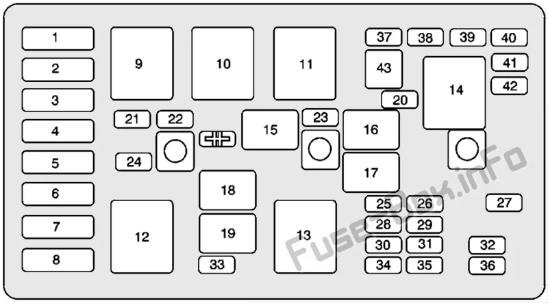 Diagram 1993 Buick Regal Fuse Box Diagram