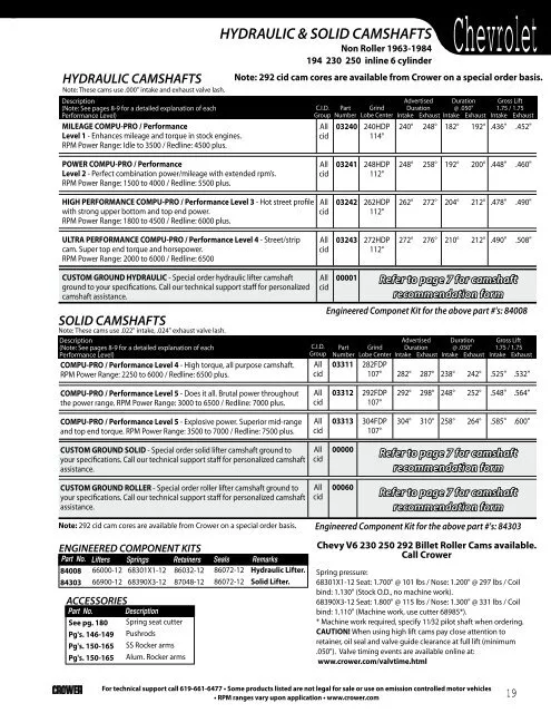 Diagram 1993 Chevy 454 Engine Wiring Diagram
