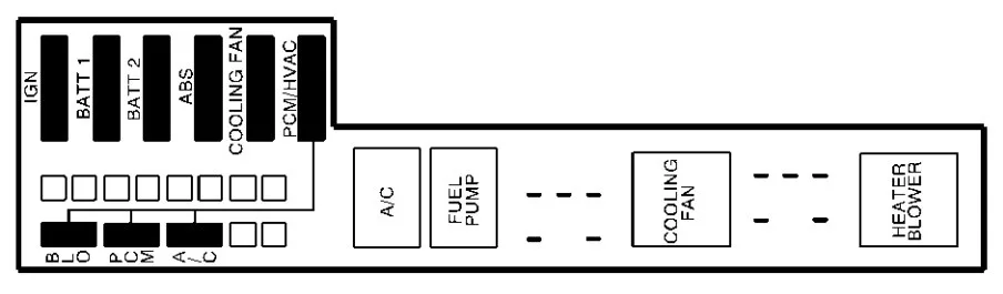 Diagram 1993 Chevy Cavalier Fuses Diagram
