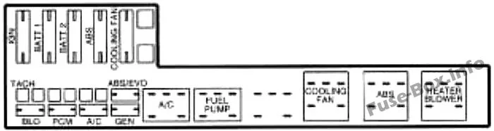 Diagram 1993 Chevy Cavalier Fuses Diagram