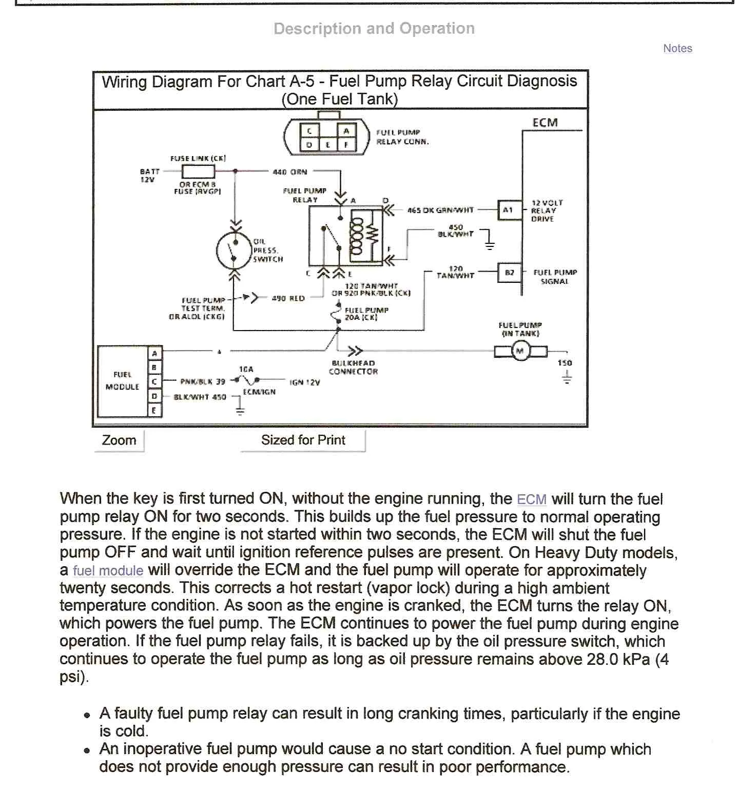 Diagram 1993 Chevy Suburban Fuel Pump Wire Diagram