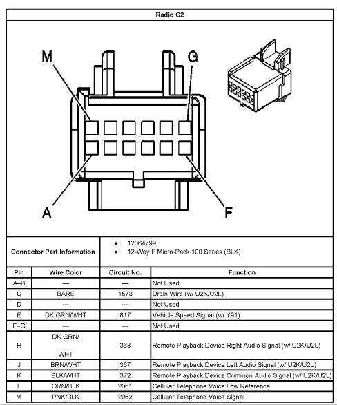 Diagram 1993 Chevy Suburban Radio Wiring Diagram