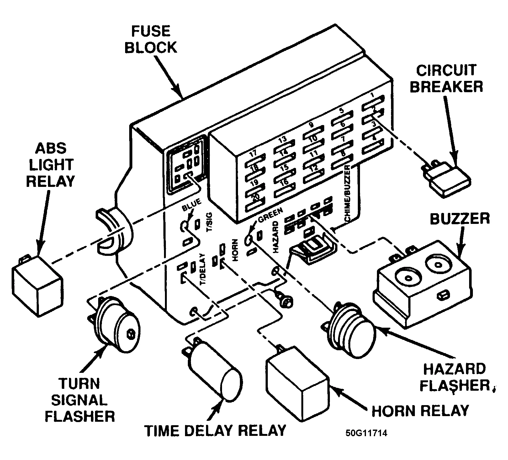 Diagram 1993 Dakota Fuse Block Diagram