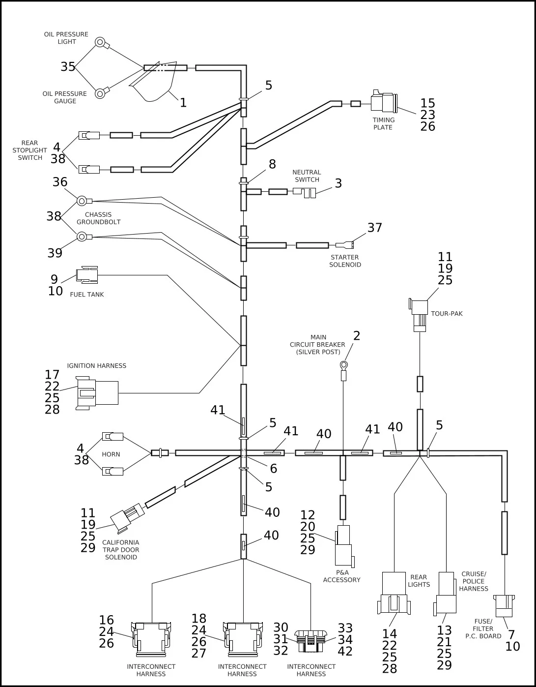 Diagram 1993 Flhtc Wiring Diagram