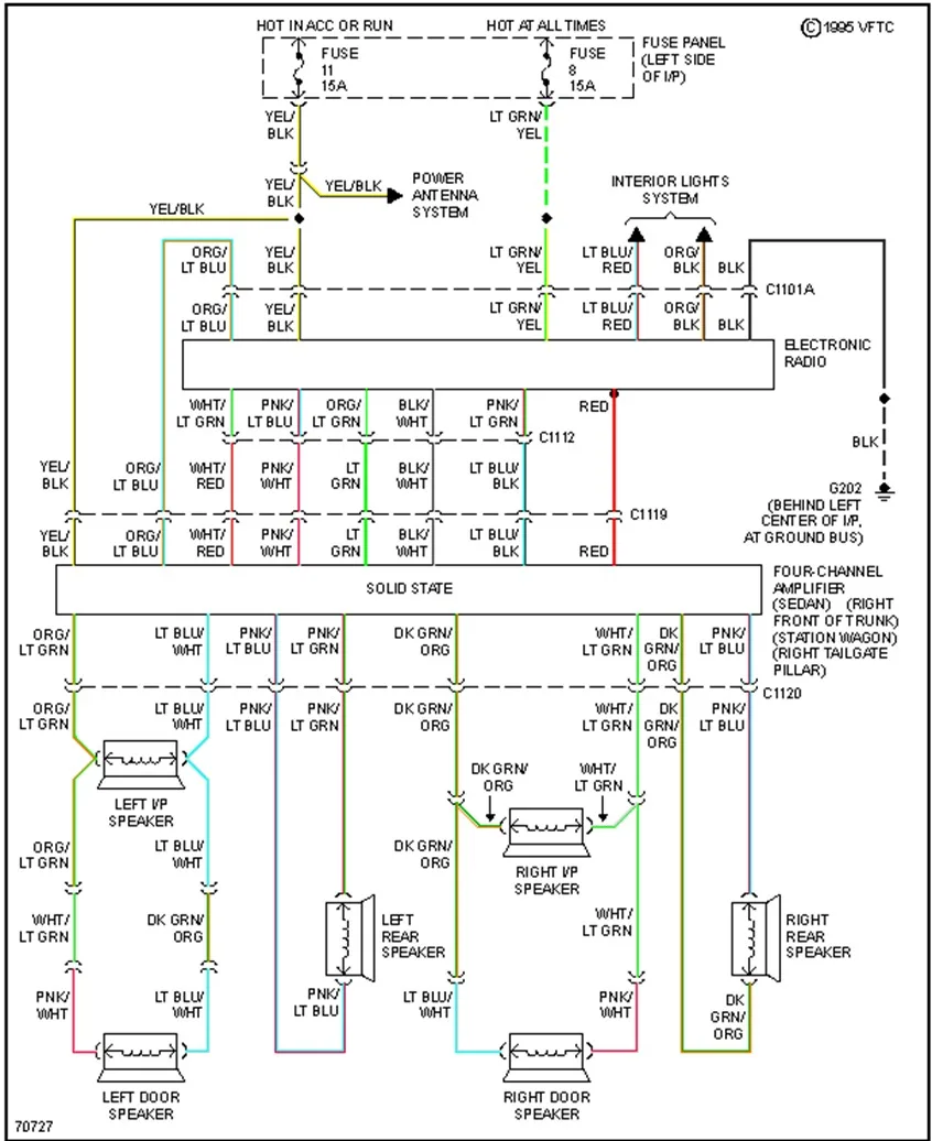 Diagram 1993 Ford Crown Victoria Wiring Diagrams