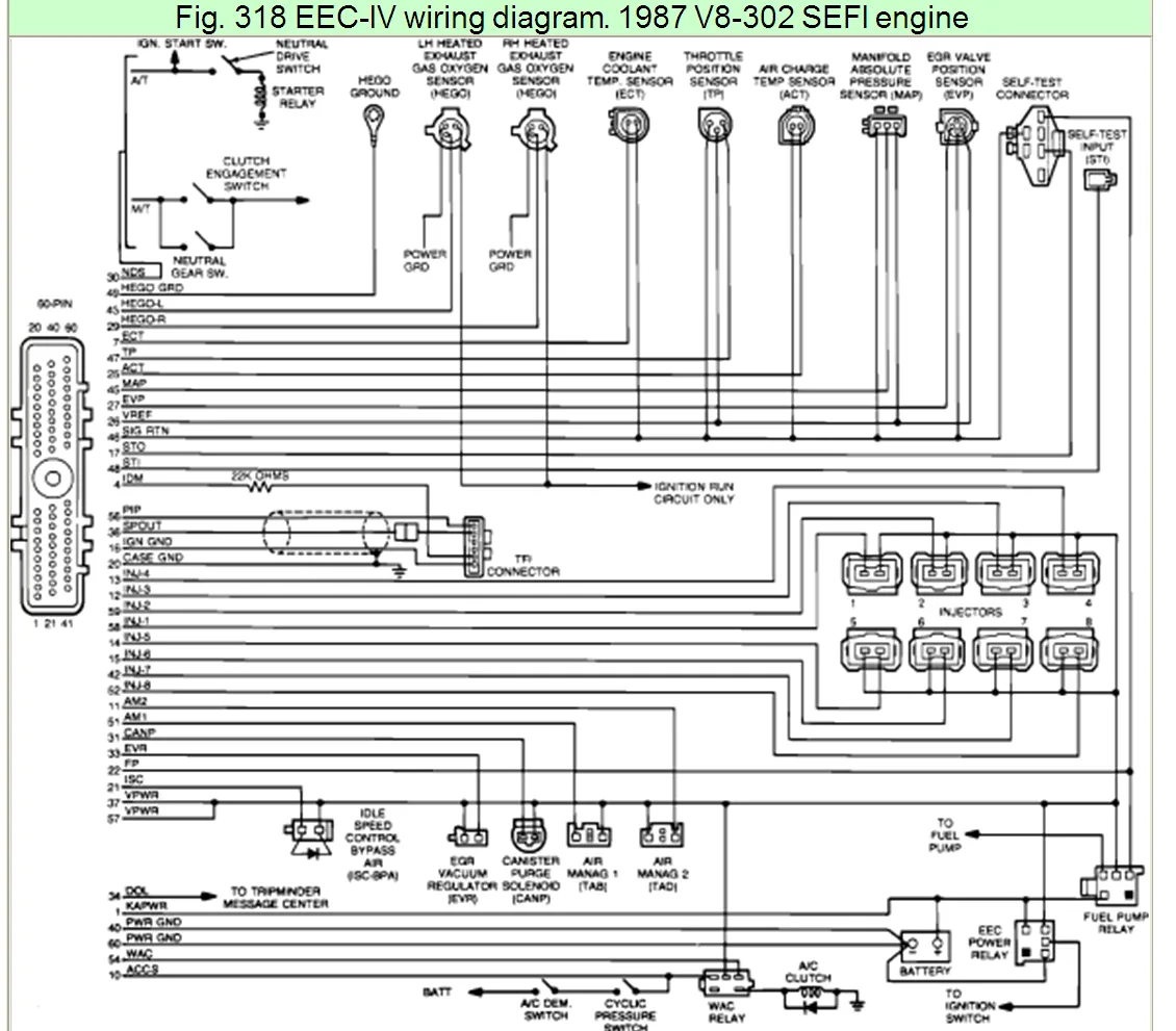 Diagram 1993 Ford Explorer Eec Wiring Diagram