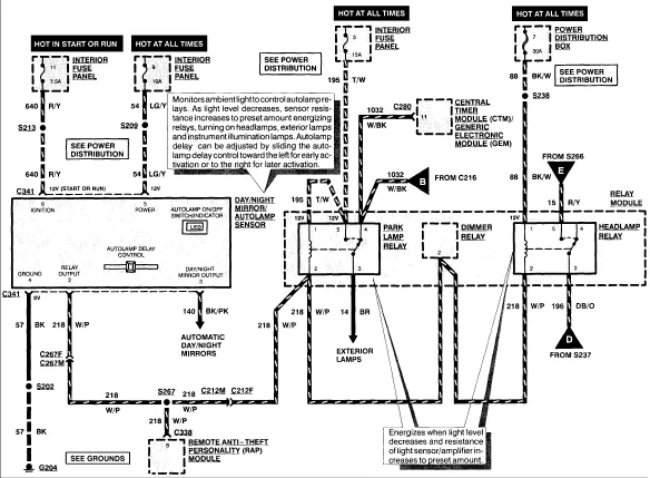 Diagram 1993 Ford Explorer Headlight Switch Diagram