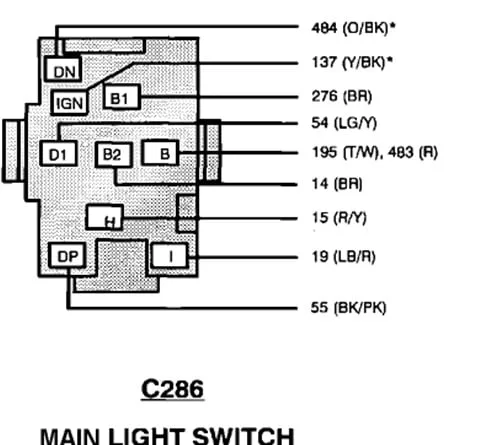 Diagram 1993 Ford Explorer Headlight Switch Diagram