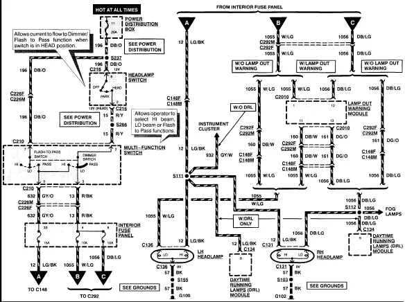 Diagram 1993 Ford Explorer Headlight Switch Diagram