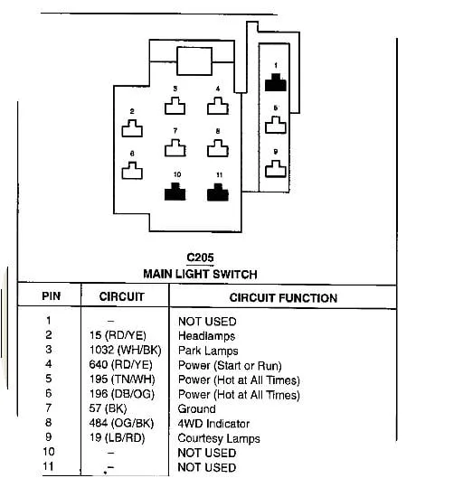 Diagram 1993 Ford Explorer Headlight Switch Diagram