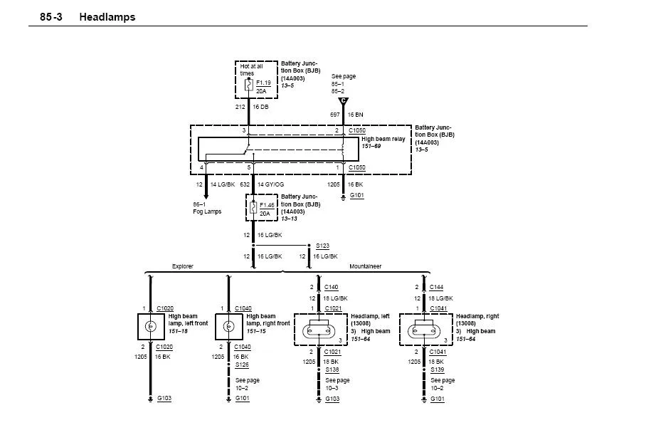 Diagram 1993 Ford Explorer Headlight Switch Diagram