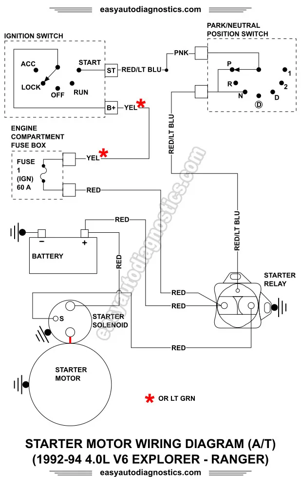 Diagram 1993 Ford Ranger Haynes Wiring Diagram
