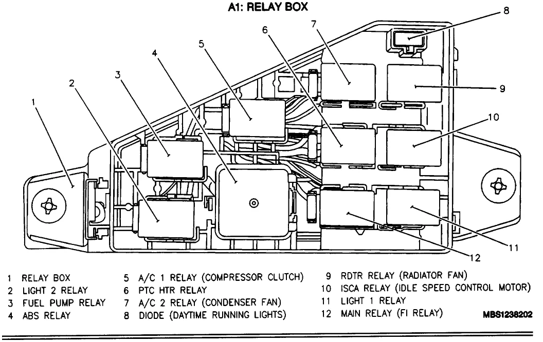 Diagram 1993 Geo Metro Fuse Block Diagram