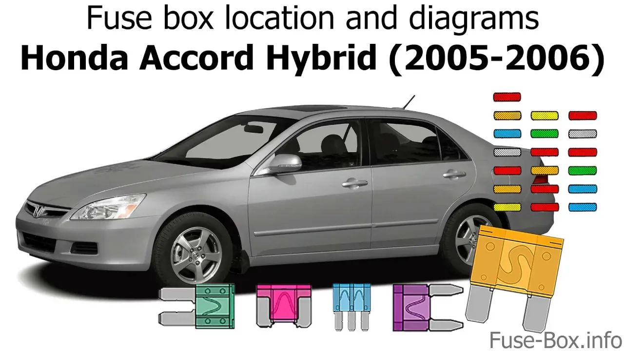 Diagram 1993 Honda Accord Fuse Diagram Location