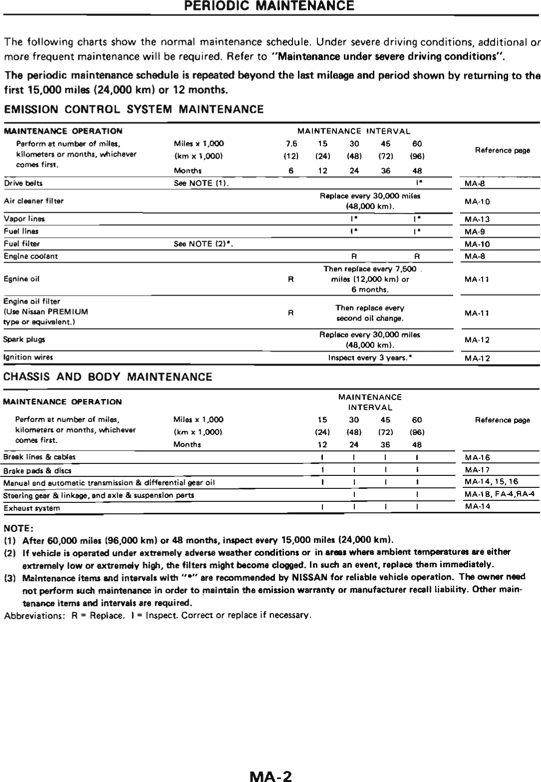 Diagram 1993 Nissan 240Sx Wiring Diagram Manual Original Wiring Diagram