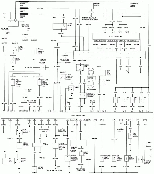 Diagram 1993 Nissan 240Sx Wiring Diagram Original