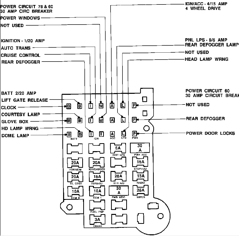 Diagram 1994 Chevy Pickup Fuse Panel Diagram