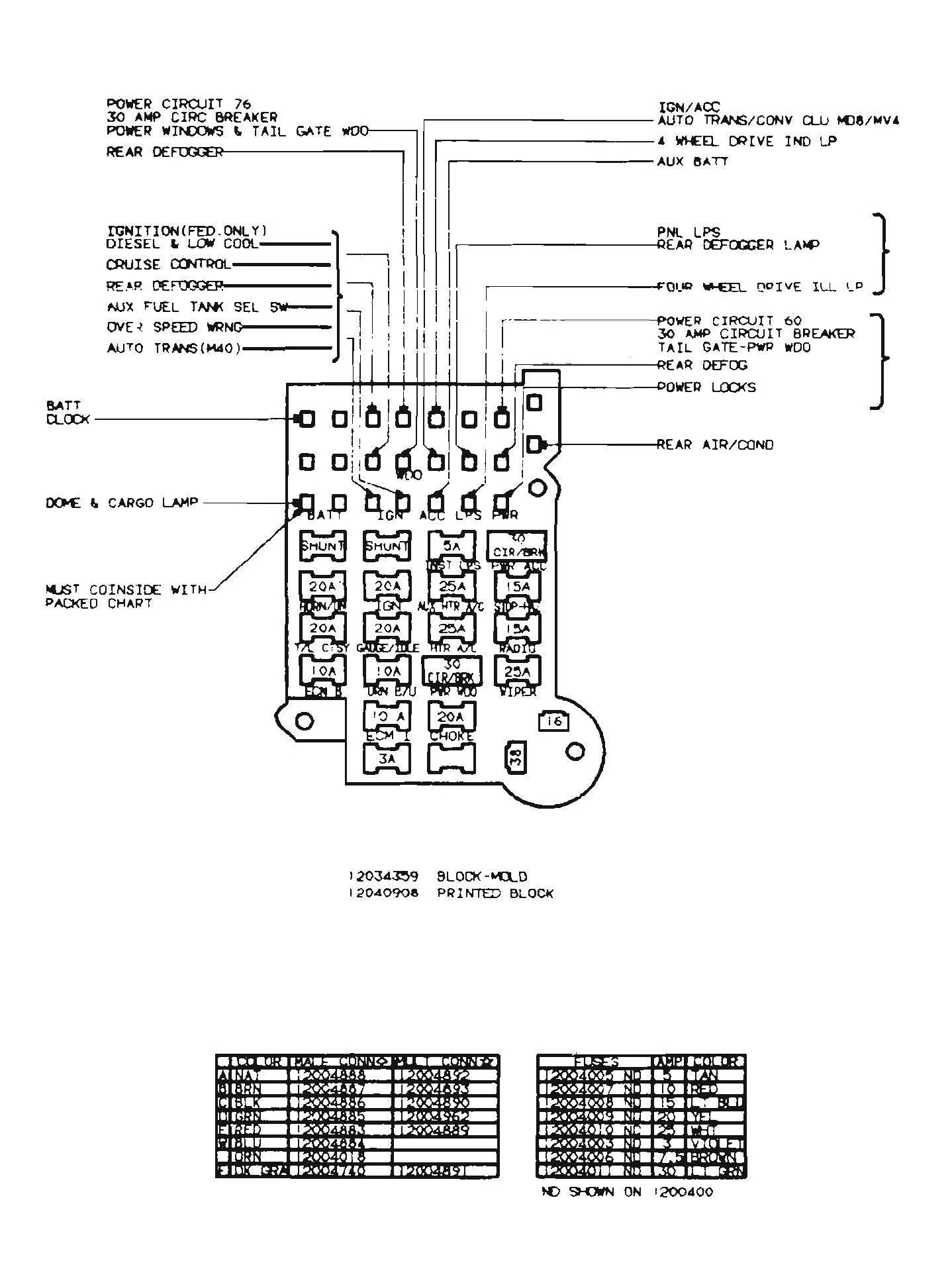 Diagram 1994 Chevy Pickup Fuse Panel Diagram