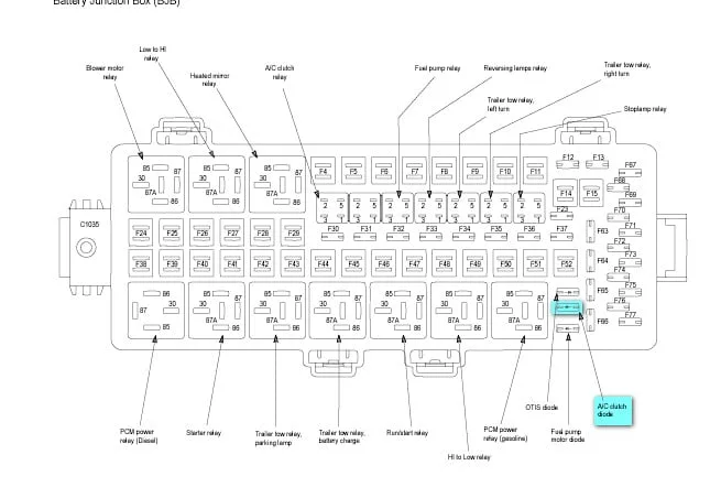 Diagram 1994 F250 Fuse Box Diagram Wiring Full Version Hd Quality Diagram Wiring 159 223 119 28