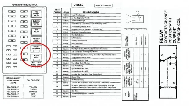 Diagram 1994 F250 Fuse Box Diagram Wiring Full Version Hd Quality Diagram Wiring 159 223 119 28