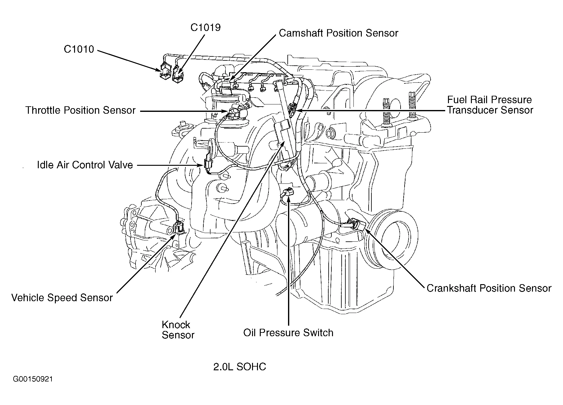 Diagram 1994 Ford Ranger Crank Sensor Wiring Diagram Full Version Hd Quality Wiring Diagram