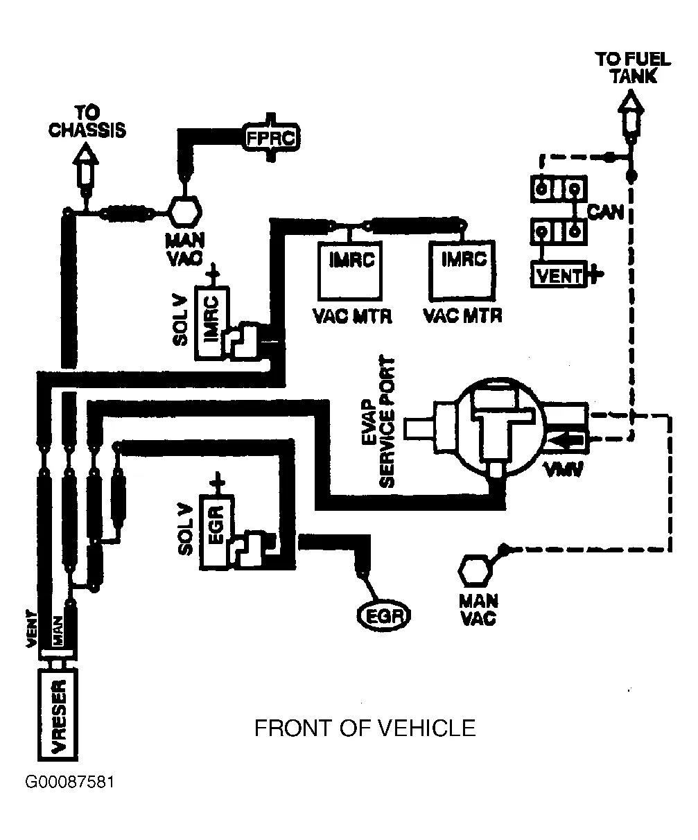 Diagram 1994 Ford Van Vacuum Diagram