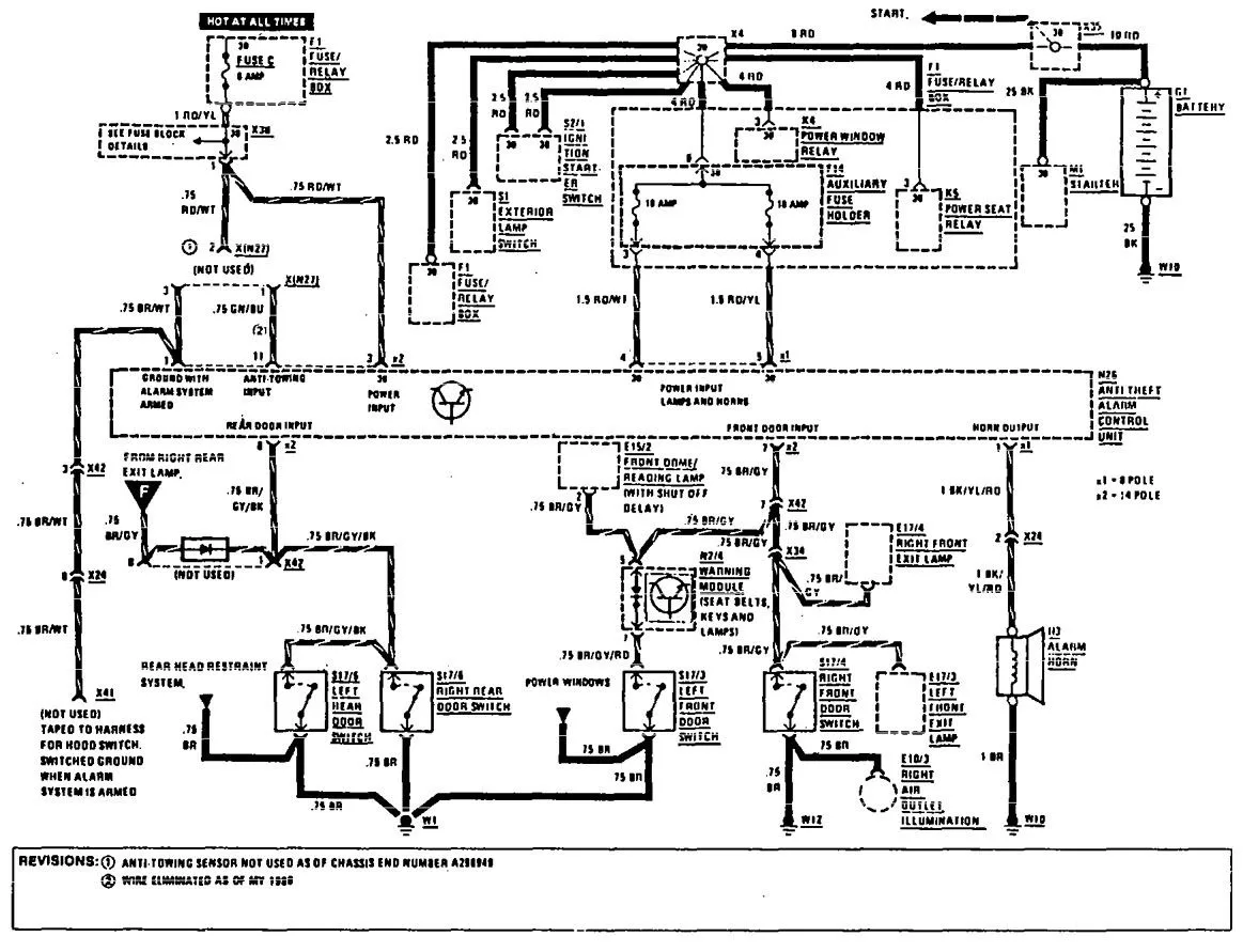 Diagram 1994 Geo Metro Fuse Block Diagram