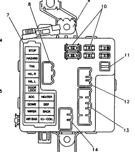 Diagram 1994 Geo Metro Fuse Block Diagram