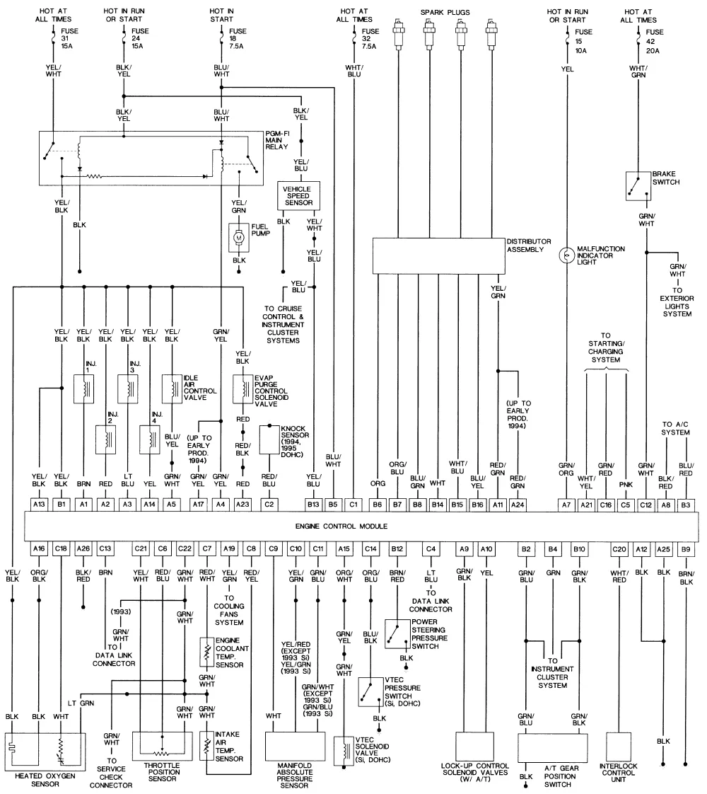 Diagram 1994 Honda Del Sol Wiring Diagrams