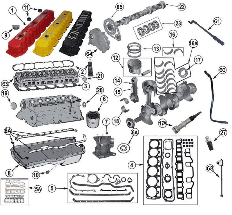 Diagram 1994 Jeep 40 Engine Diagram