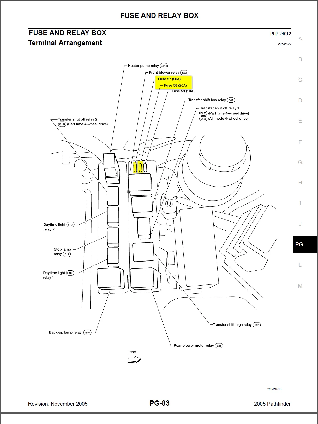 Diagram 1994 Pathfinder Fuse Diagram
