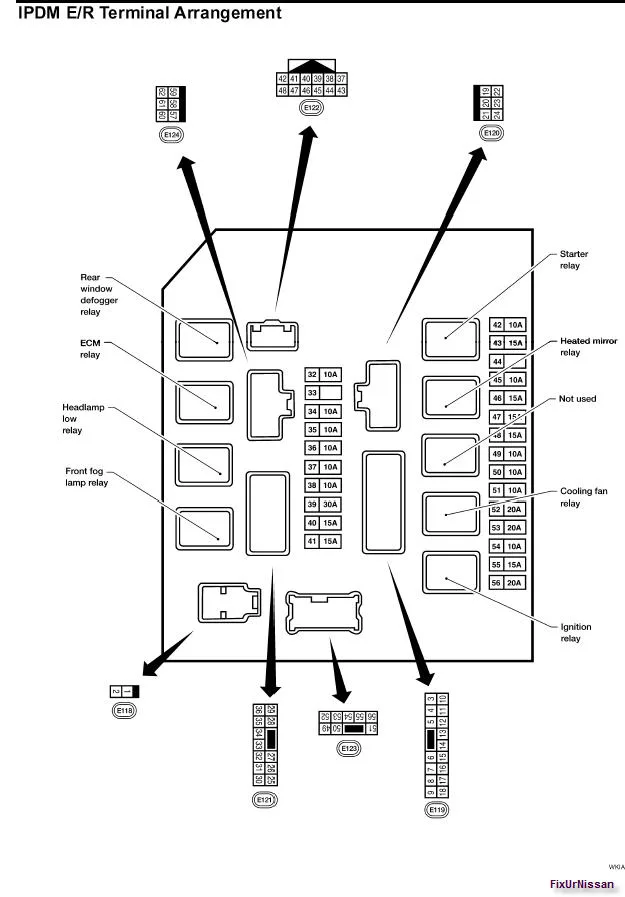Diagram 1994 Pathfinder Fuse Diagram