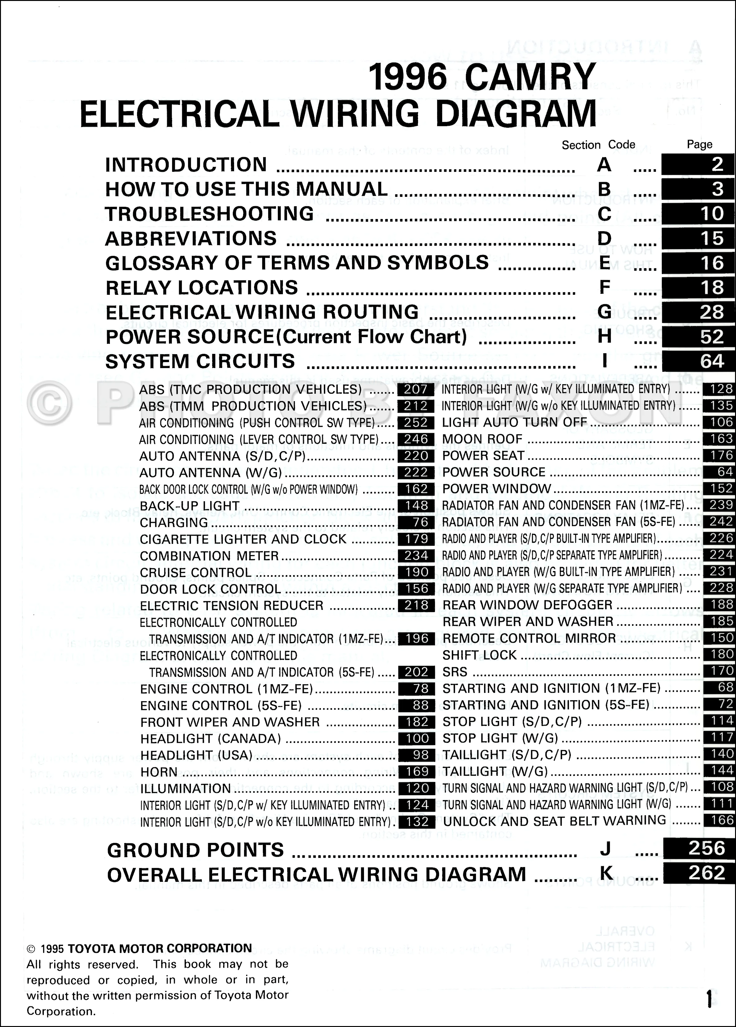 Diagram 1994 Toyota Camry Radio Wiring Diagram Schematic