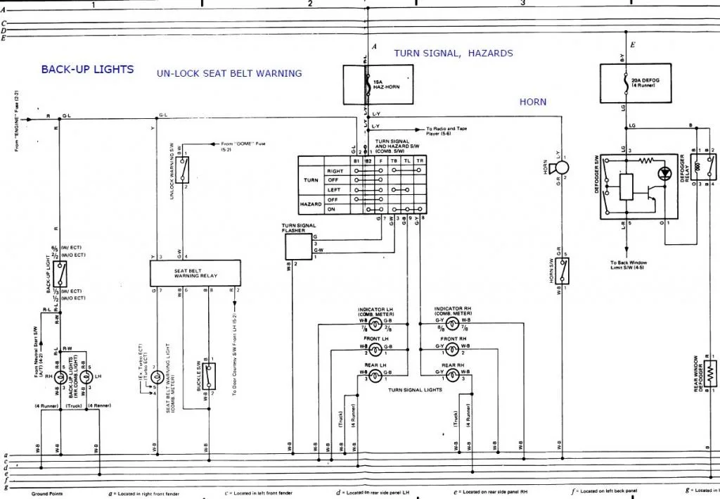 Diagram 1994 Toyota Pickup Wiring Diagram Trailer Lights