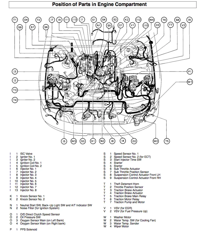 Diagram 1995 1997 Lexus Sc400 Wiring Diagrams