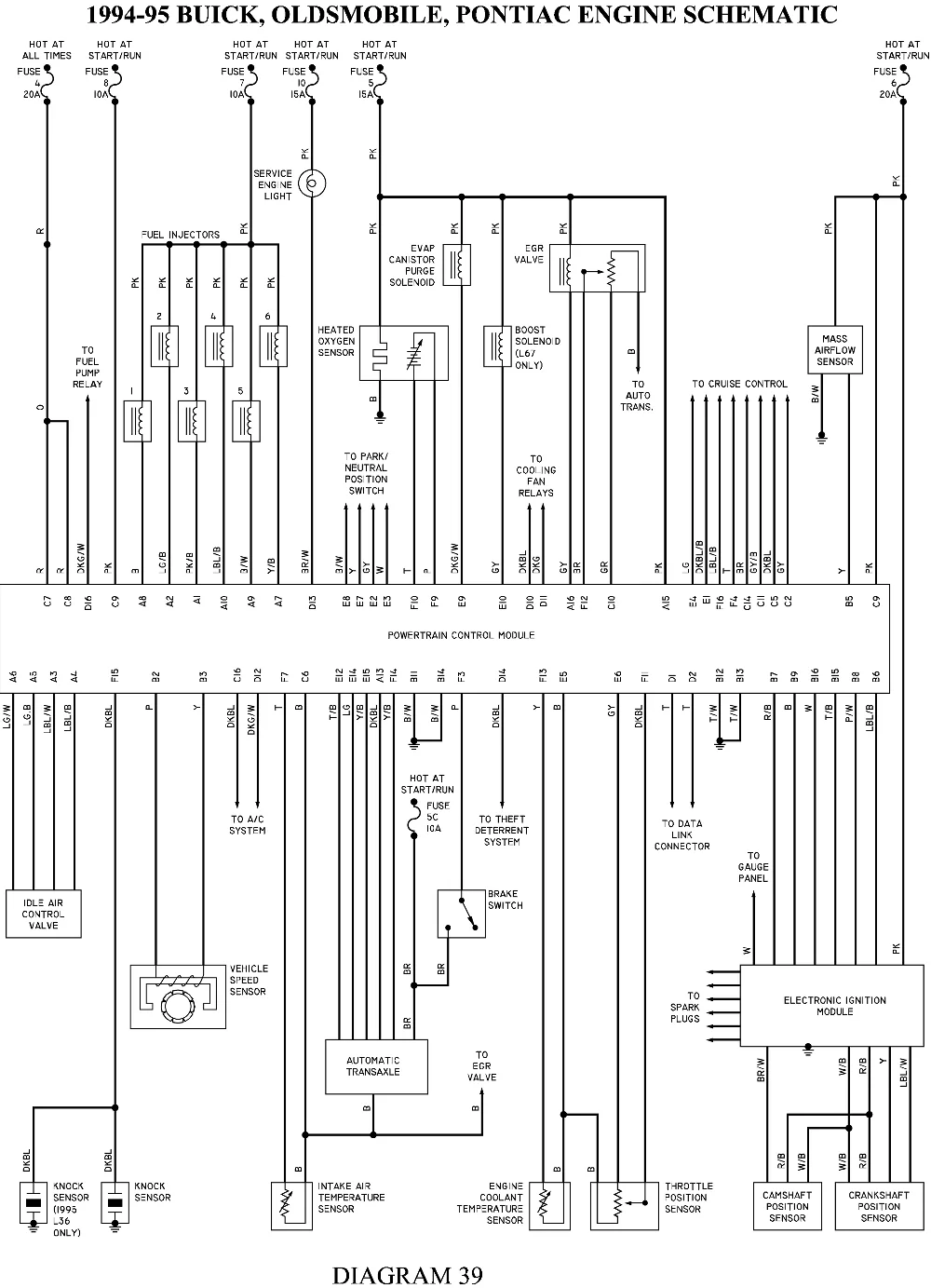 Diagram 1995 Buick Lesabre Wiring Diagram Ignition Switch Wiring