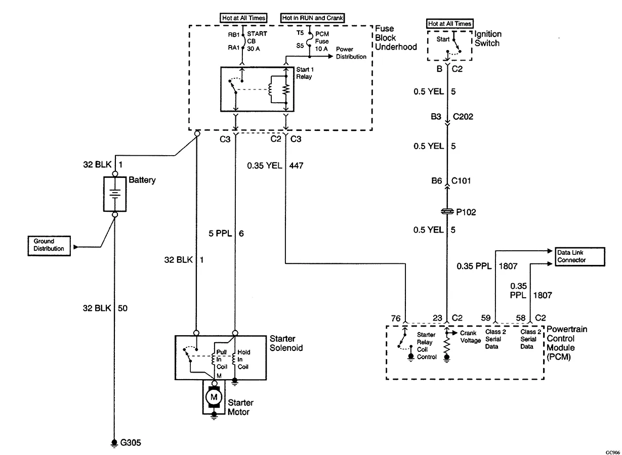 Diagram 1995 Buick Lesabre Wiring Diagram Ignition Switch Wiring