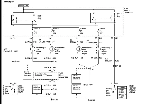 Diagram 1995 Chevrolet Kodiak Wiring Diagrams