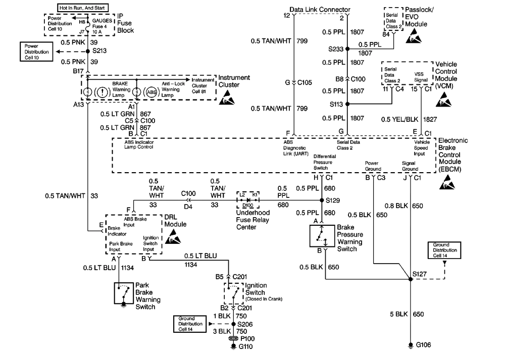 Diagram 1995 Chevrolet Lumina Stereo Wiring Diagram