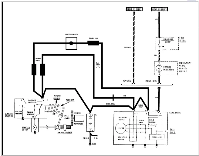 Diagram 1995 Chevrolet Pick Up Wiring Diagrams