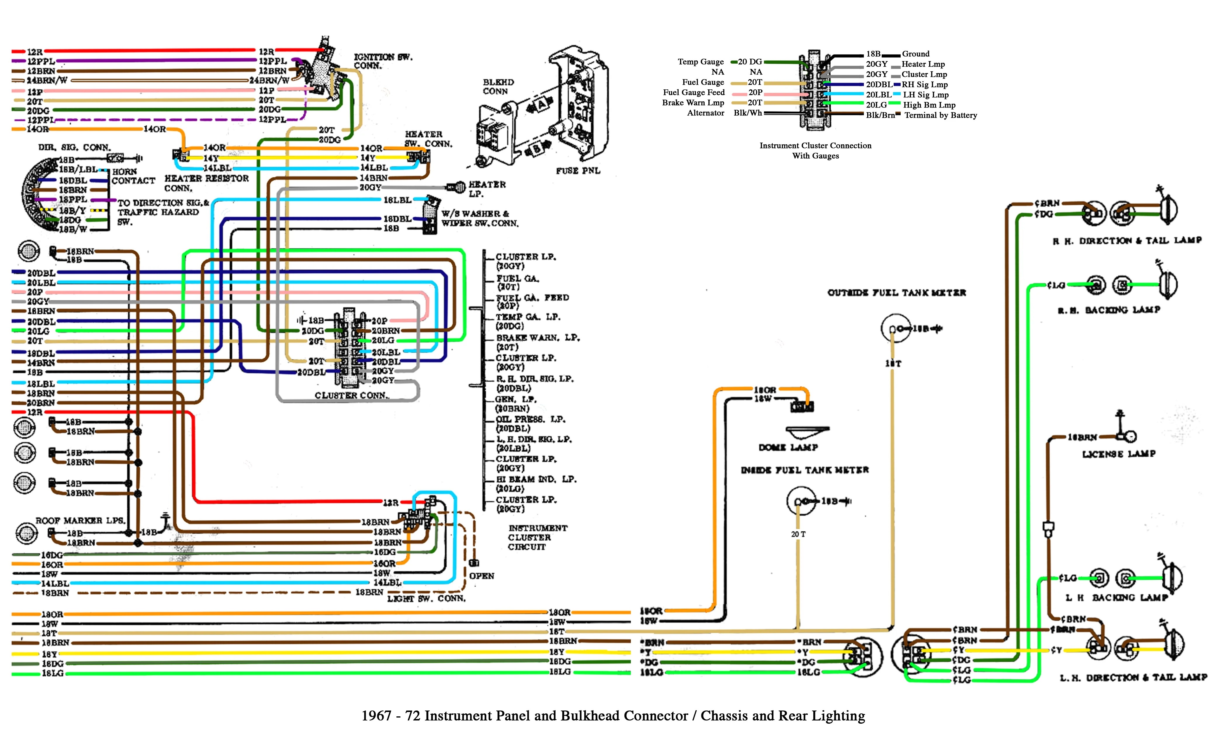 Diagram 1995 Chevy 1500 Wiring Diagram Hecho