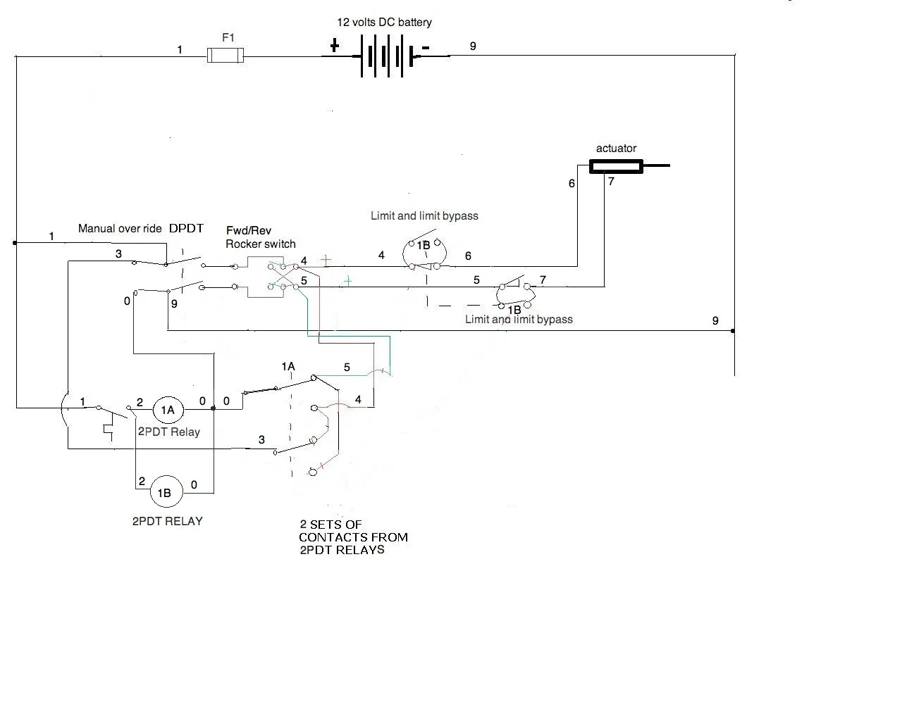 Diagram 1995 Chevy 4X4 Wiring Diagram