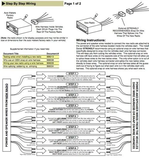 Diagram 1995 Civic Stereo Wire Diagram