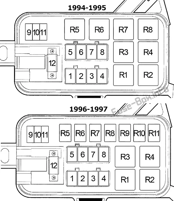 Diagram 1995 Dodge Ram 3500 Fuse Box Diagram