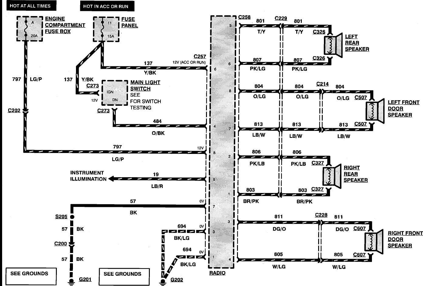 Diagram 1995 Ford F150 Factory Stereo Wiring Diagram
