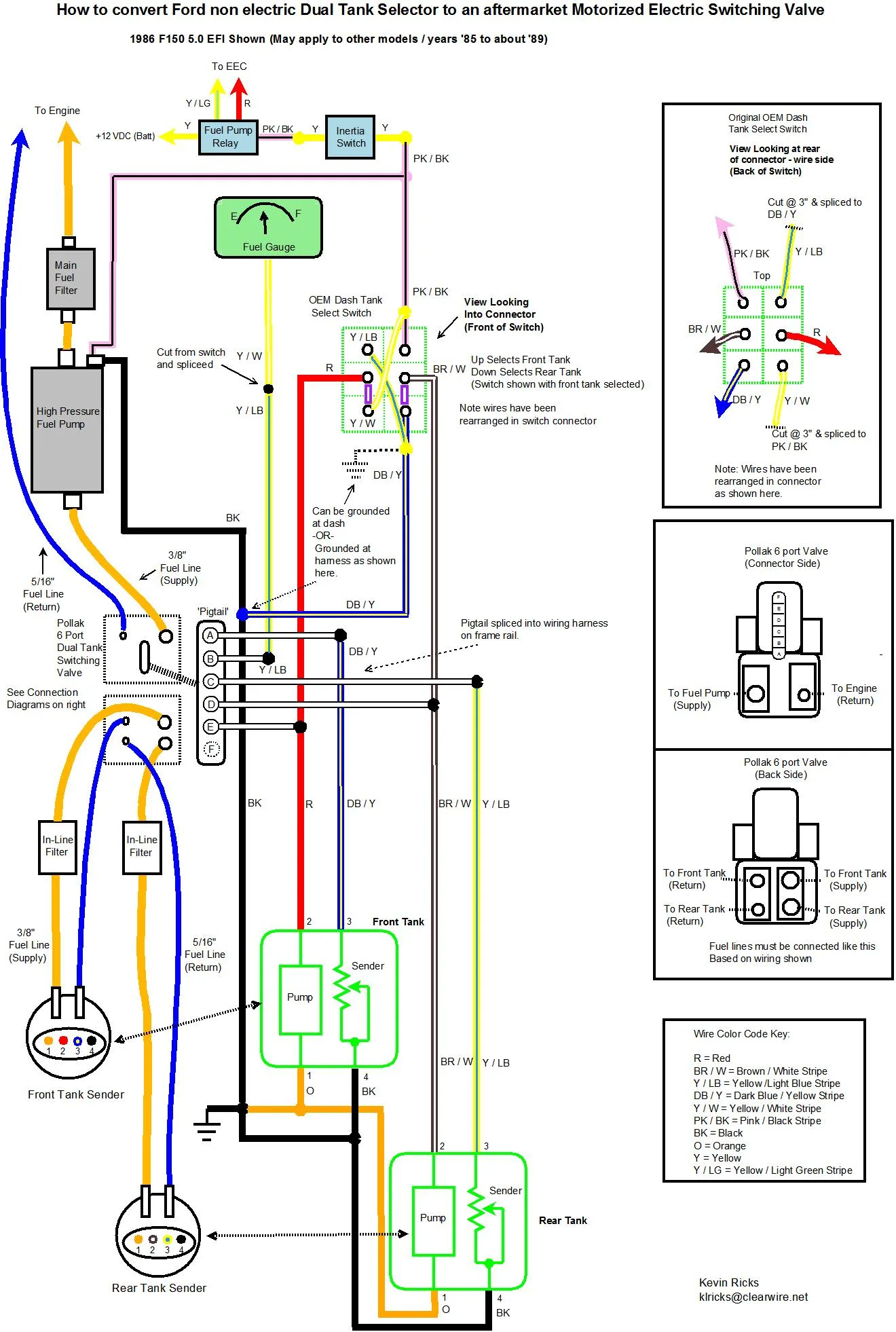 Diagram 1995 Ford F250 Fuel Pump Wiring Diagram Full Version Hd Quality Wiring Diagram 159