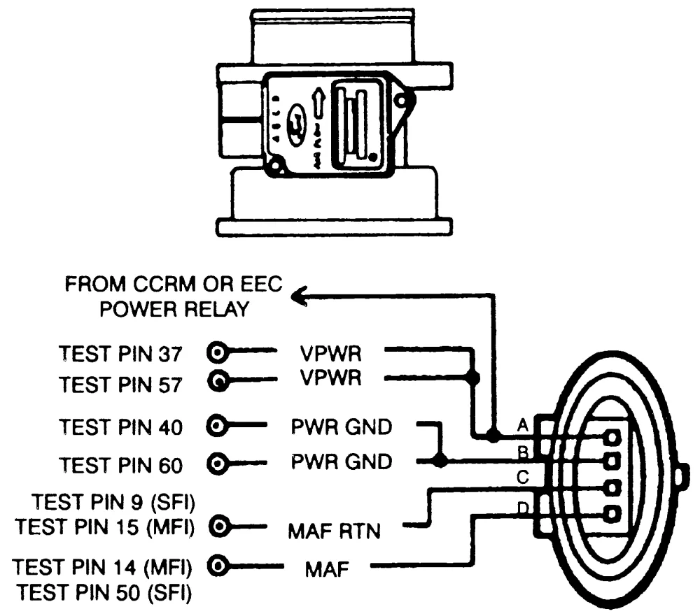 Diagram 1995 Ford Mustang Maf Wiring Diagrams