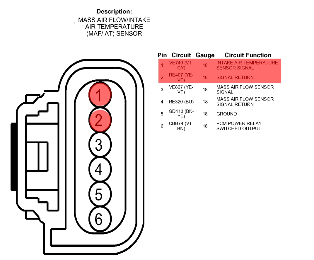 Diagram 1995 Ford Mustang Maf Wiring Diagrams