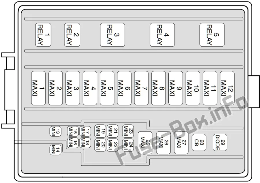 Diagram 1995 Ford Mustang Under Hood Fuse Box Diagram
